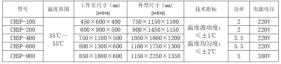 规格.png